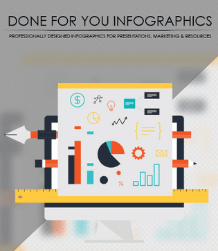 Done For You InfoGraphics 