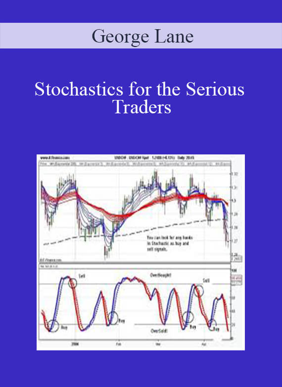 George Lane – Stochastics for the Serious Traders