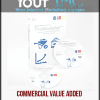 Commercial Value Added Modeler™ For Income Assets