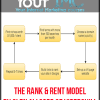 [Download Now] The Rank & Rent Model by Glen Allsopp of ViperChill