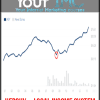 Hershy – Local Income System