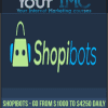 [Download Now] Shopibots - Go From $1000 To $4250 Daily Shopify/AliExpress Profits On Facebook