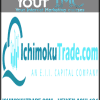 [Download Now] IchimokuTrade.com - Heiken Ashi 101