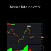 [Download Now] AlphaShark - Market Tide indicator