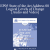 EP05 State of the Art Address 08 - Logical Levels of Change - Robert Dilts