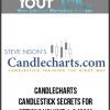 [Download Now] Candlecharts – Candlestick Secrets for Options Volume 1-3 (CCA)