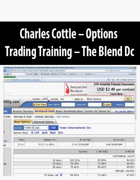 [Download Now] Charles Cottle – Options Trading Training – The Blend Dc