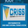 [Download Now] Crisstradingsystem – Chris Rowe’s Internal Strength System