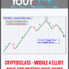 [Download Now] CryptosClass - Module 4 Elliot Wave and Identify Wave Count