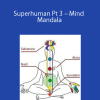 [Download Now] David Verdesi – Superhuman Pt 3 – Mind Mandala