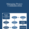 Doug Rose - Managing Project Communication