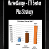 [Download Now] MarketGauge - ETF Sector Plus Strategy