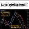 Forex Capital Markets LLC: EURUSD Trading Strategy Workshop + FX Power Trading Course + GBRUSD Trading Strategy Workshop