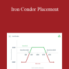 J.L. Lord - Iron Condor Placement