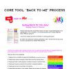 Jaden Phoenix – CORE Tool: “Back To Me” Process