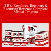 3 R's: Royalties