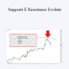 Luca Discacciati - Supporti E Resistenze Evolute