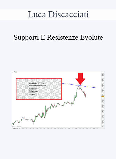 Luca Discacciati - Supporti E Resistenze Evolute