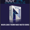 Major League Trading – Nadex Master Course