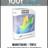 [Download Now] MarketGauge – Triple Play Trading Ideas & Mentoring