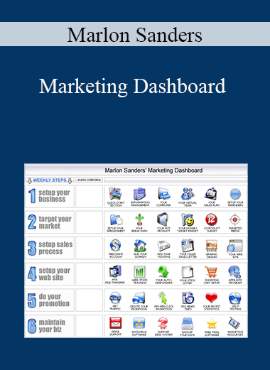 Marlon Sanders - Marketing Dashboard