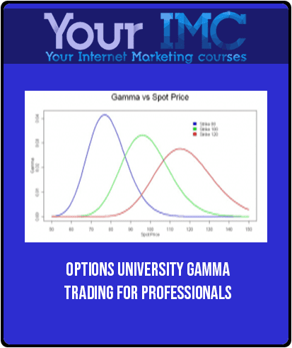 [Download Now] Options University – Gamma Trading for Professionals