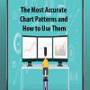 The Most Accurate Chart Patterns and How to Use Them