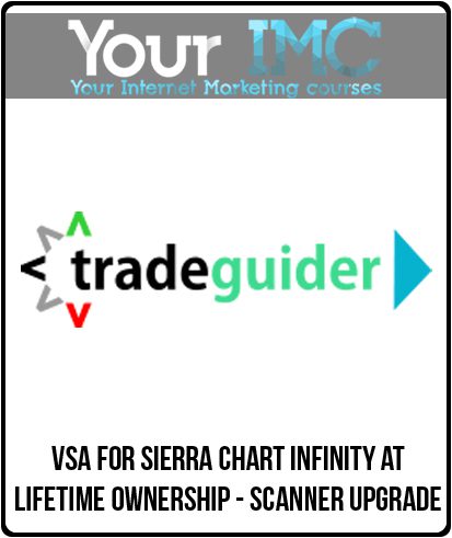 [Download Now] VSA for Sierra Chart Infinity AT - Lifetime Ownership - Scanner upgrade