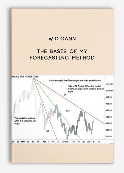 W.D.Gann – The Basis of My Forecasting Method