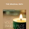 Lissa Rankin – YOUR INNER PILOT LIGHT