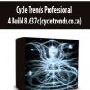 Cycle Trends Professional 4 Build 8.637c (cycletrends.co.za)