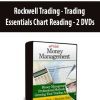 Rockwell Trading - Trading Essentials Chart Reading - 2 DVDs