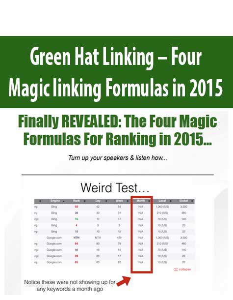 Green Hat Linking – Four Magic linking Formulas in 2015