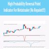 High Probability Reversal Point Indicator For Metatrader (No Repaint!!!)