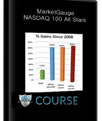 MarketGauge – NASDAQ 100 All Stars