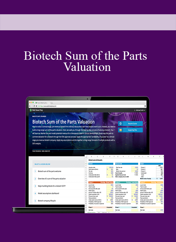 Biotech Sum of the Parts Valuation